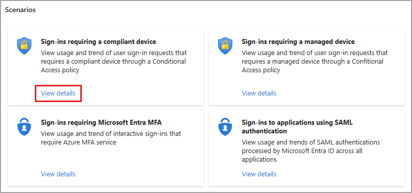 Captura de ecrã da página de monitorização de cenários do Microsoft Entra Health.