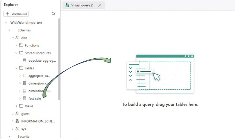 Captura de tela do painel Explorer, destacando a tabela de factos de vendas a ser arrastada para a tela de consulta visual.