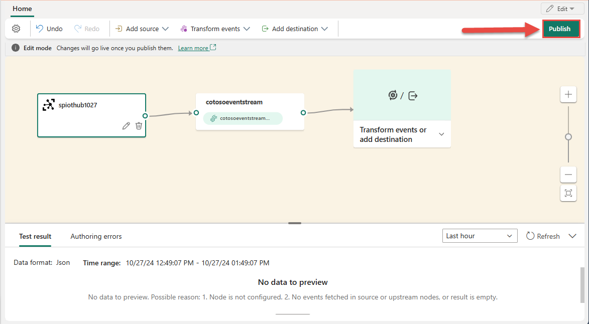 Captura de tela que mostra o editor com o botão Publicar selecionado.