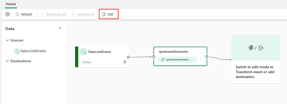 Uma captura de tela dos eventos de trabalho do Fabric na Visualização dinâmica, onde você pode selecionar Editar.