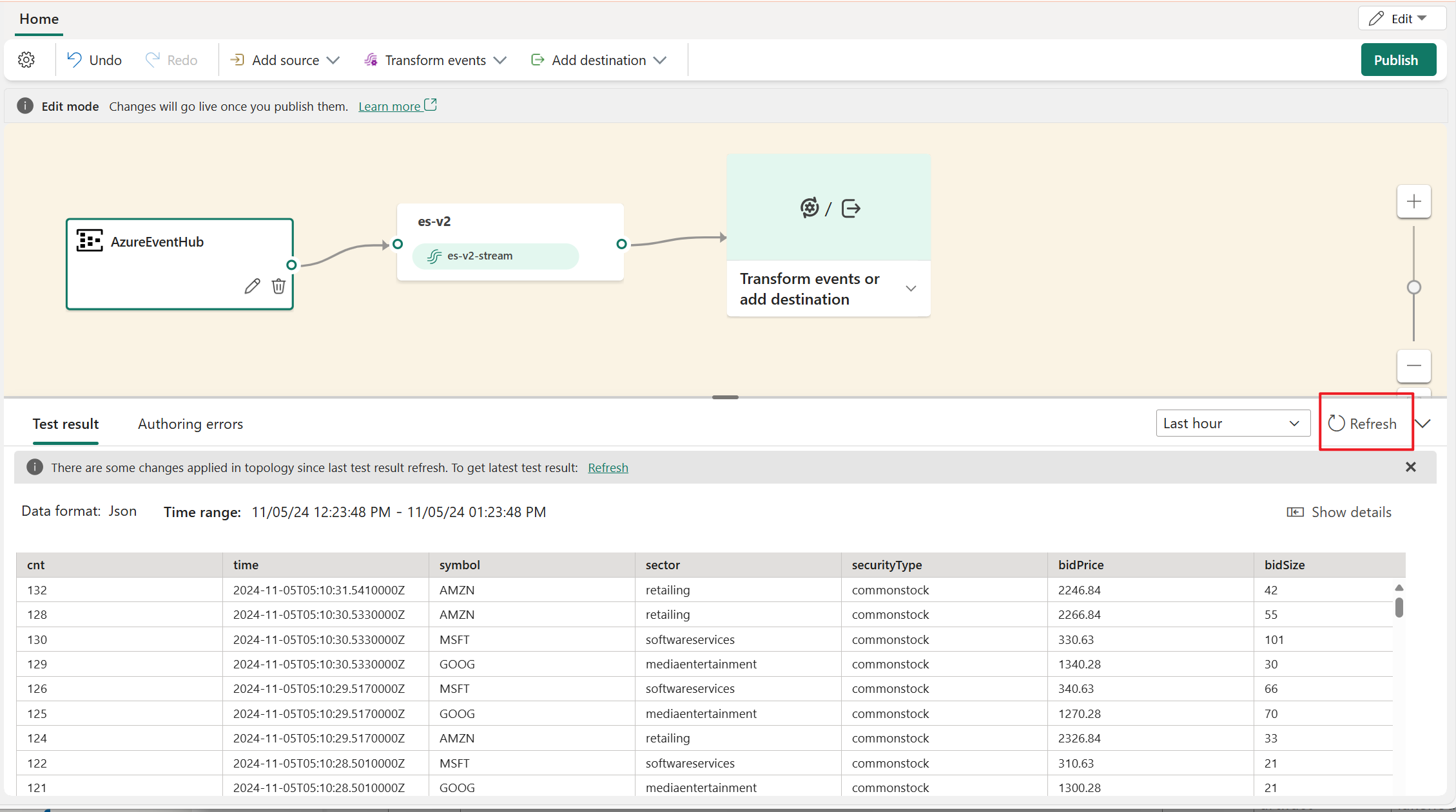 Uma captura de tela mostrando a seleção de Atualizar para visualizar os dados do Hub de Eventos.