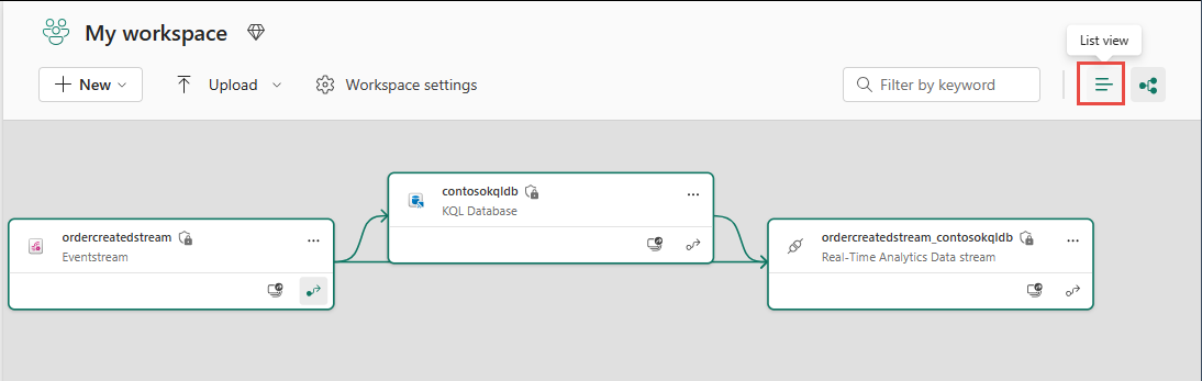 Captura de ecrã a mostrar o botão Vista de lista.