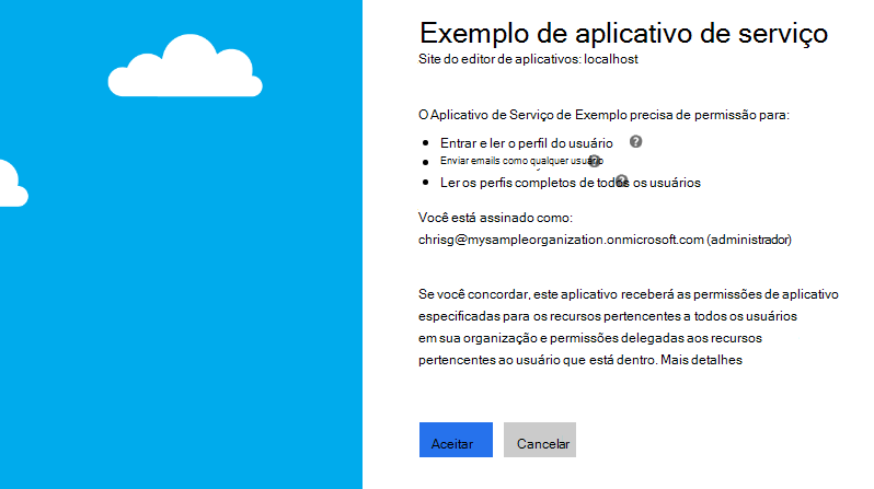 A caixa de diálogo de consentimento do administrador indica as permissões de consentimento e as ações que as permissões permitem.