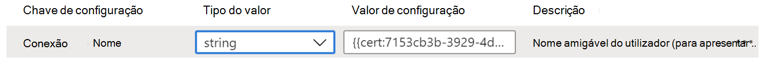 O valor de configuração mostra o token de certificado numa política de configuração de aplicações VPN no Microsoft Intune