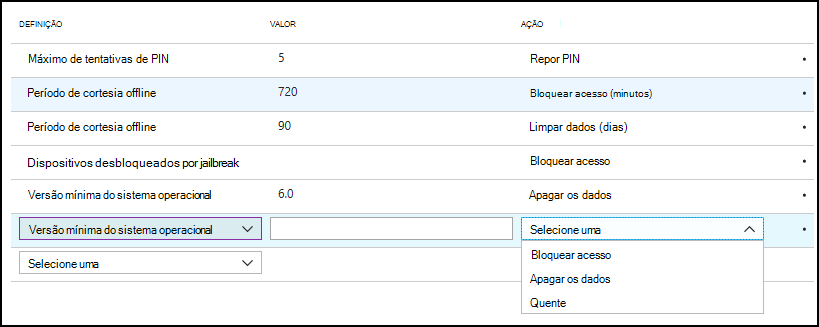 Captura de ecrã a mostrar as ações de acesso à proteção de aplicações – Versão mínima do SO