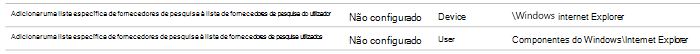 Captura de ecrã a mostrar um modelo de administrador Intune que se aplica a utilizadores e dispositivos no Microsoft Intune.