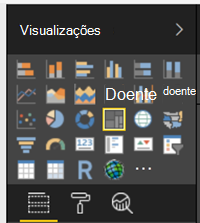 Visualizações de treemap do Power BI.