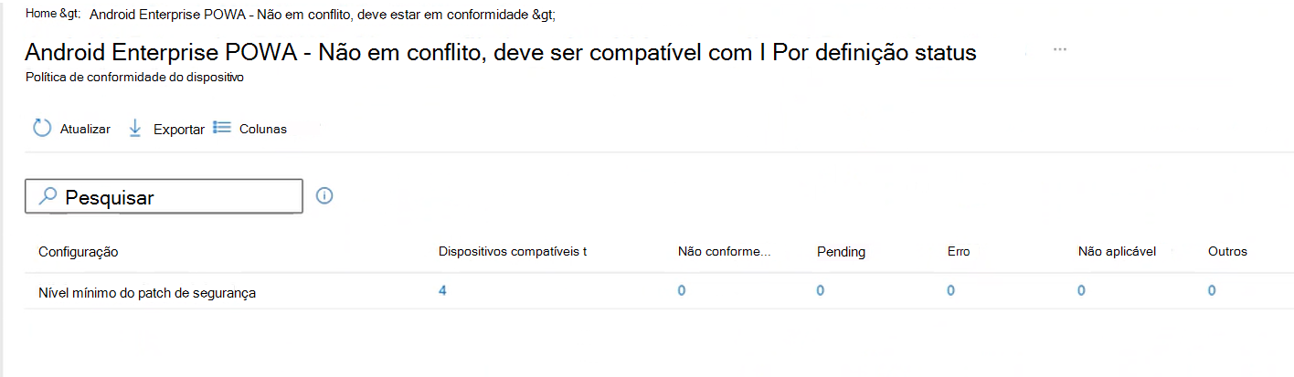 Captura de ecrã que mostra o relatório detalhado por definição status, depois de selecionar o botão Ver relatório no centro de administração do Intune.