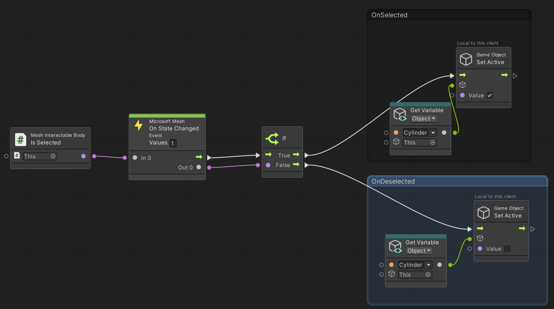 Uma captura de tela de um gráfico de script com um nó Mesh Interactable body Is Selected.