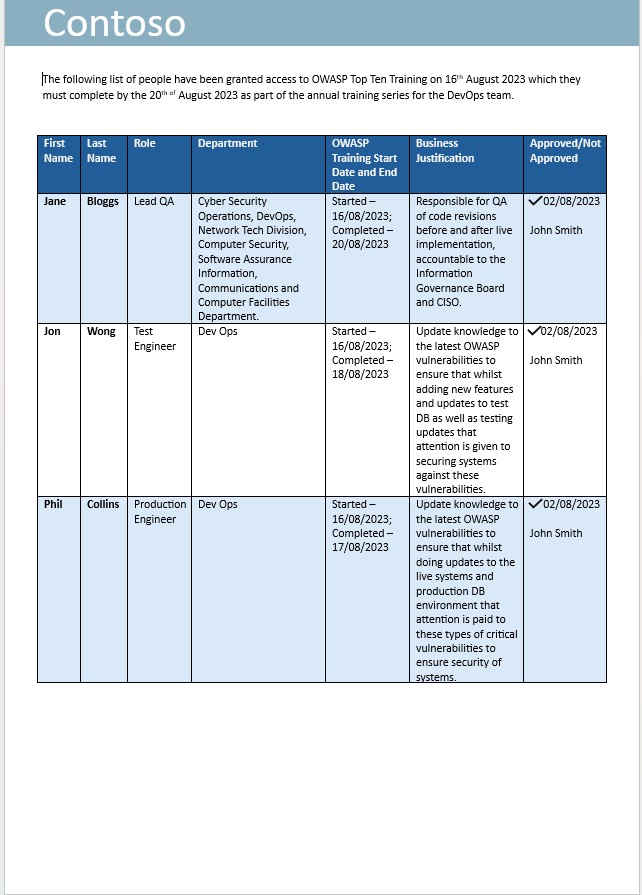 Registo de preparação.