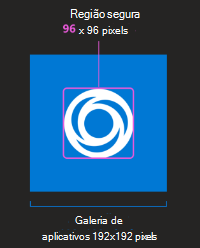 Imagem de exemplo de um ícone de cor da aplicação a mostrar 192x192 píxeis como tamanho total do ícone com fundo incluído, com um espaço central de 96x96 píxeis a mostrar a 
