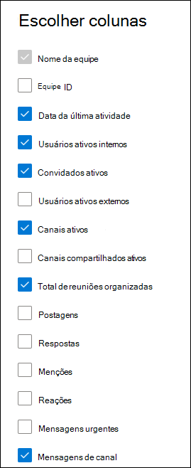 Relatório de atividade de utilização do Teams - escolha colunas.