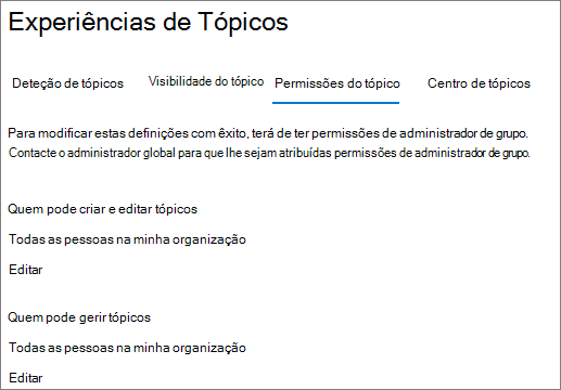 Captura de ecrã a mostrar o separador Permissões do tópico.