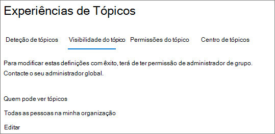 Captura de ecrã a mostrar o separador Visibilidade do tópico.