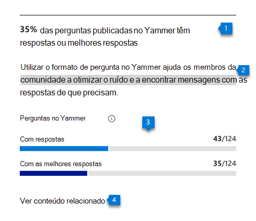 [Perguntas e respostas no Viva Engage]