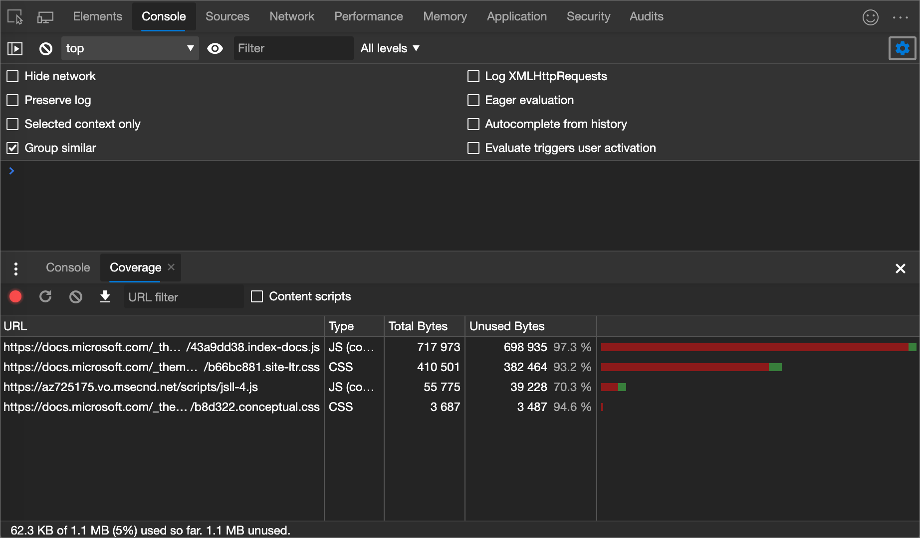 Uma descrição geral da quantidade de CSS (e JavaScript) utilizada e não utilizada