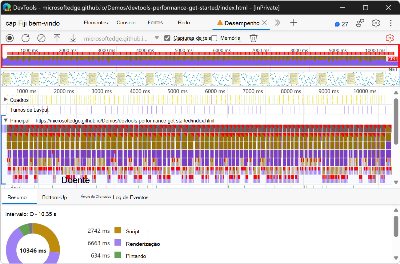 O gráfico da CPU e o painel Resumo