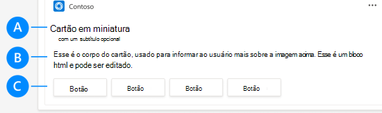 A captura de ecrã mostra a anatomia de um Cartão Ajustável.