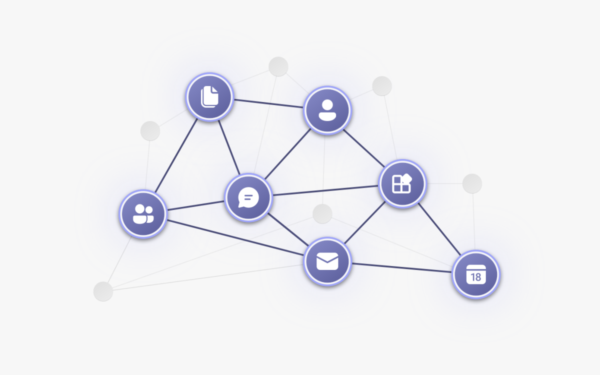 Representação conceitual do Microsoft Graph API para o Teams.