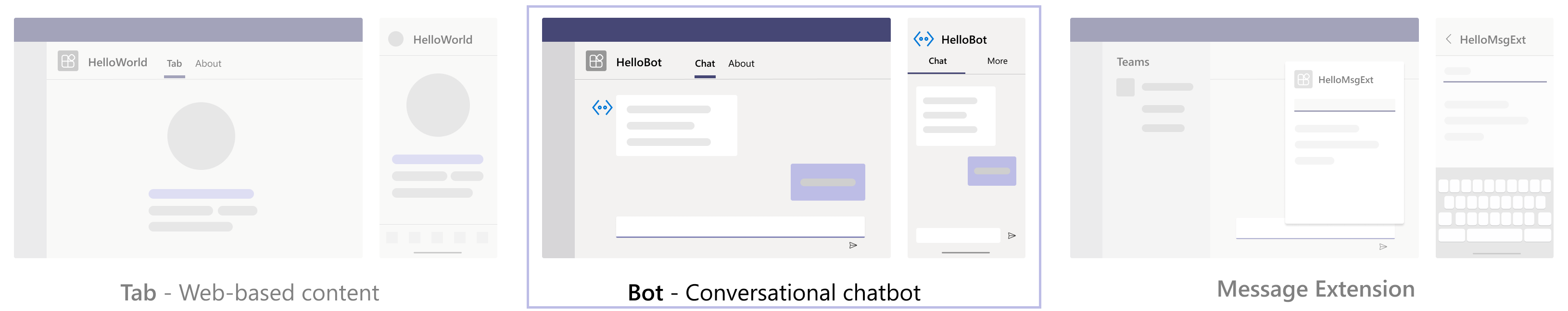 Captura de ecrã a mostrar a aplicação com três funcionalidades. O bot está realçado.