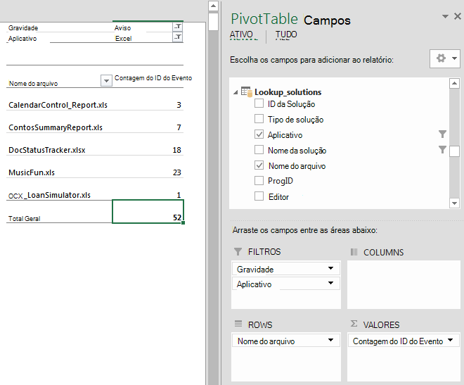 Tabela Dinâmica do Excel a mostrar a contagem de IDs de eventos para ficheiros com avisos do Excel.