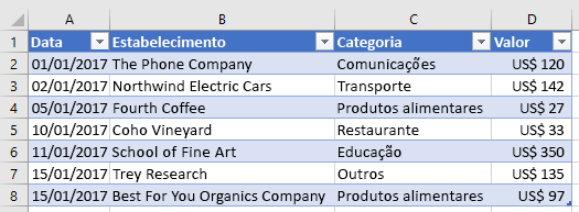 Nova tabela no Excel.