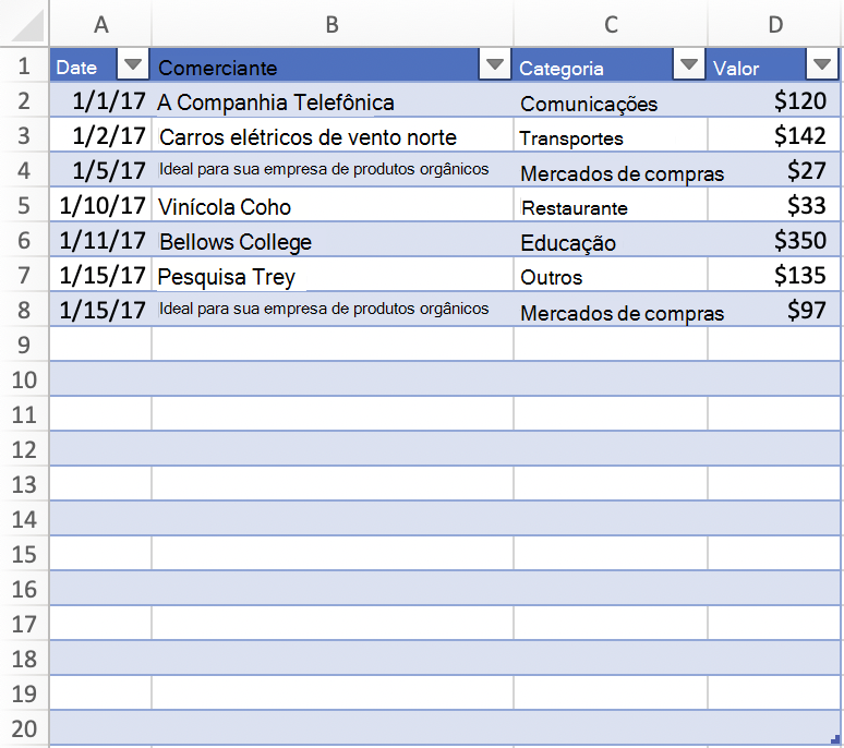 Tabela com múltiplas linhas vazias no Excel.