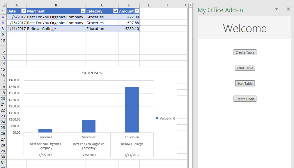 Excel com um botão Criar Gráfico visível no painel de tarefas do suplemento e um gráfico na folha de cálculo a apresentar dados de despesas de mercearia e educação.