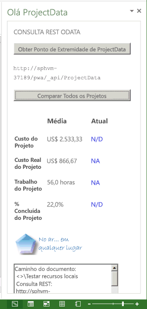 Compare um projeto não publicado com outros.