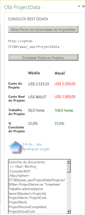 Veja os resultados da consulta REST.