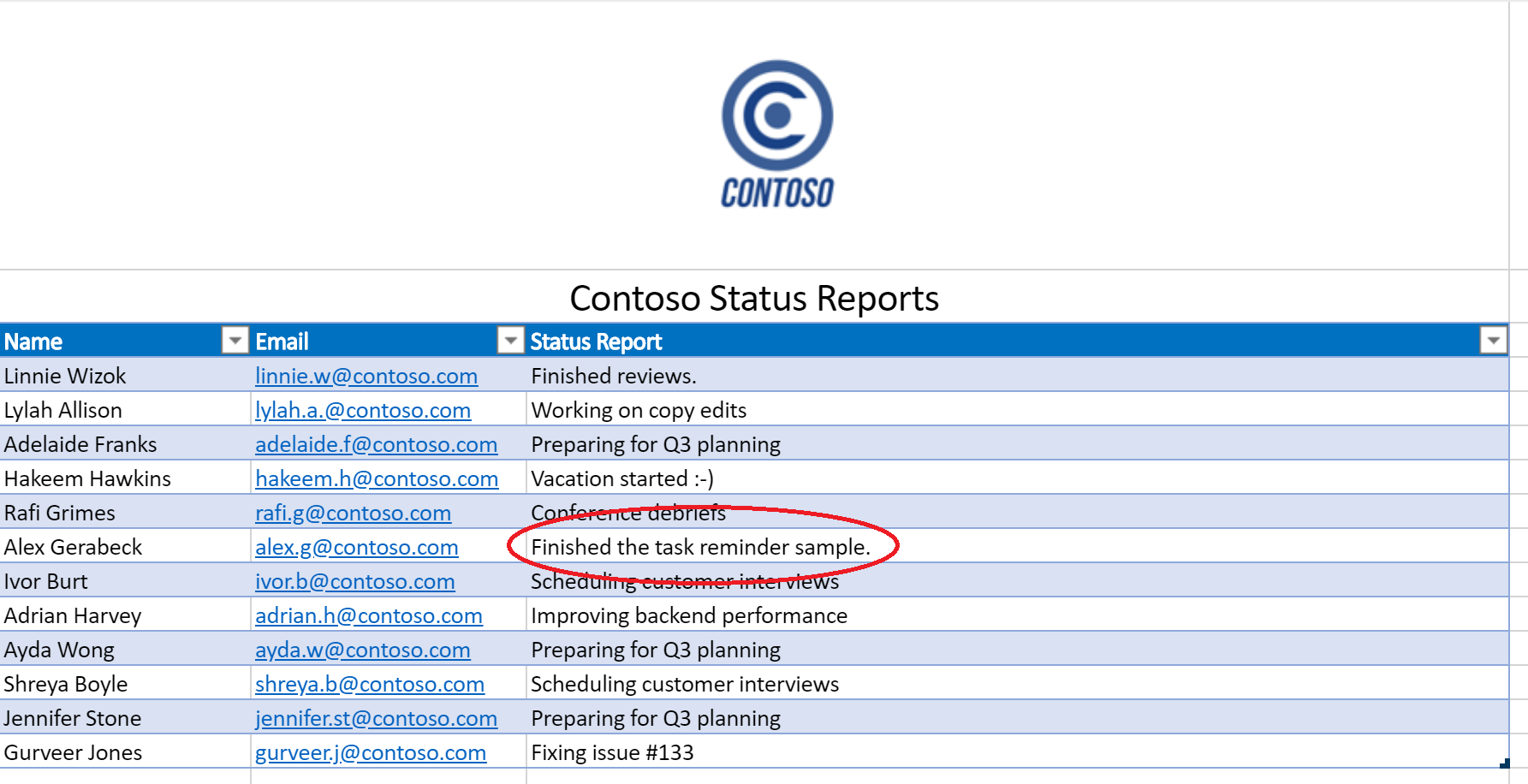 Uma planilha com um relatório status com uma entrada de status agora preenchida.