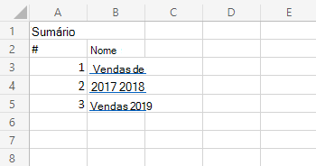 A tabela da planilha de conteúdo mostrando links para as outras planilhas.