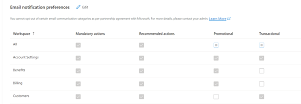 Captura de ecrã das definições de preferências de notificação por e-mail no Partner Center.