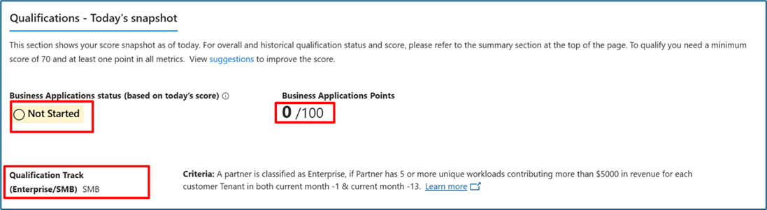 Captura de tela mostrando o status de qualificação e as pontuações do parceiro.