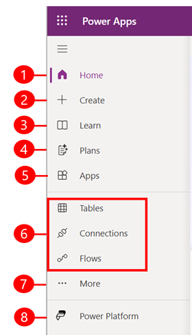 Painel de navegação à esquerda do Power Apps.