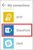 Ligação ao SharePoint.