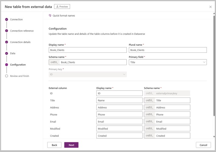 Interface de utilizador gráfica, Descrição da tabela gerada automaticamente