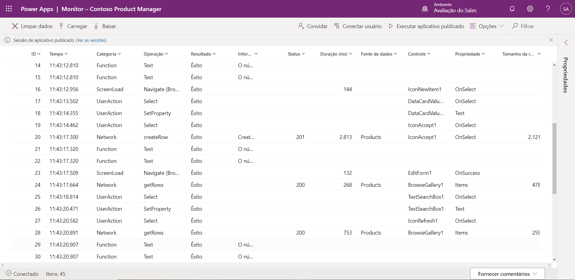 Painel de monitoramento.