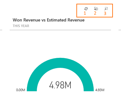 Funcionalidades do mosaico do Power BI incorporadas.