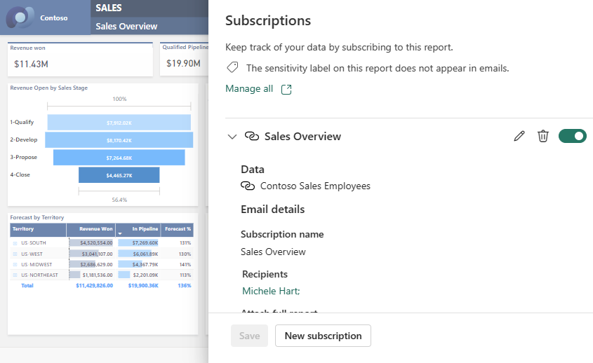 Captura de ecrã do serviço do Power BI a mostrar o painel Subscrições.