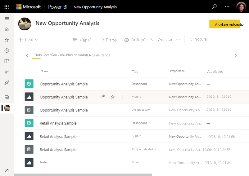 Captura de ecrã a mostrar uma área de trabalho do Power BI.