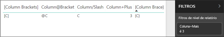 Screenshot of table visual rendering special characters for Unicode.