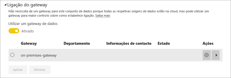 Captura de ecrã da caixa de diálogo de ligação Gateway do serviço Power BI.