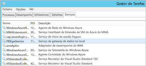 Captura de ecrã do separador Serviços do Gestor de Tarefas