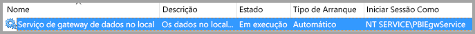 Conta de serviço local da máquina