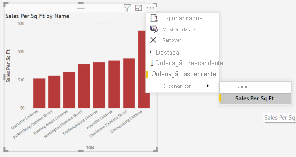 Captura de tela mostrando a opção de vendas por metro quadrado selecionada no menu.