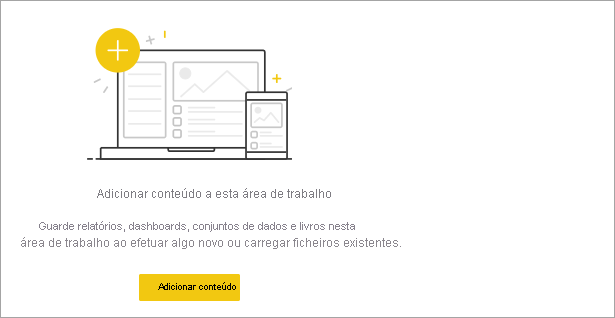 Uma captura de tela de um espaço de trabalho vazio no serviço do Power BI.