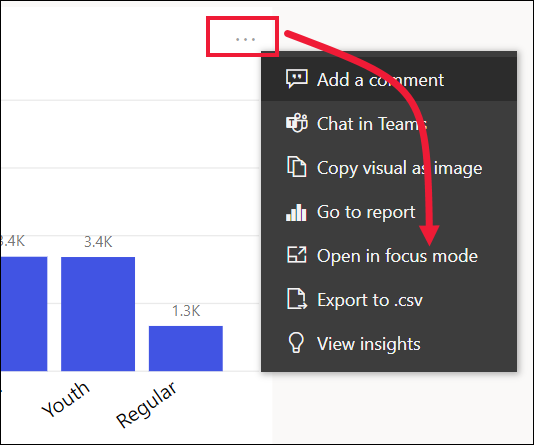 Captura de ecrã do menu Mais opções expandido e Abrir no modo de foco selecionado.