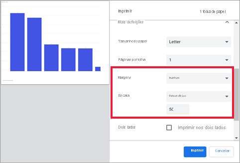 Captura de ecrã das definições de impressão com as opções Margens e Escala selecionadas.