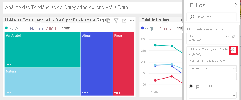 Captura de ecrã de um relatório com o painel Filtros expandido e o ícone de borracha selecionado.